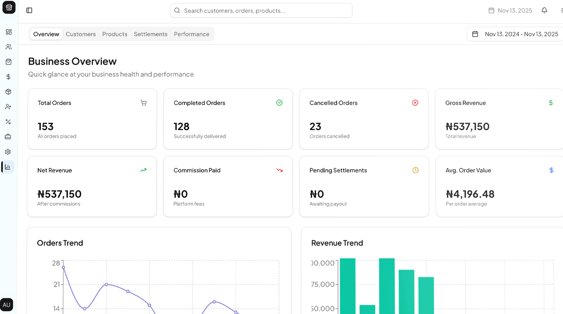 The Queek OS business overview with orders, revenue and settlements